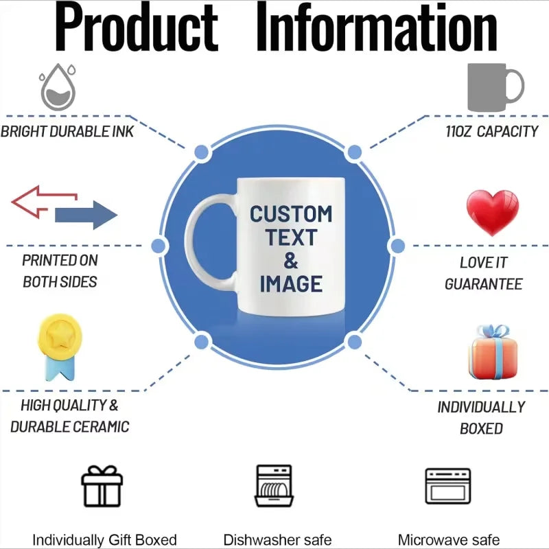 1 custom mug - personalized coffee mug with photos&text - unique gift for anniversary, Valentine's Day, and Mother's Day